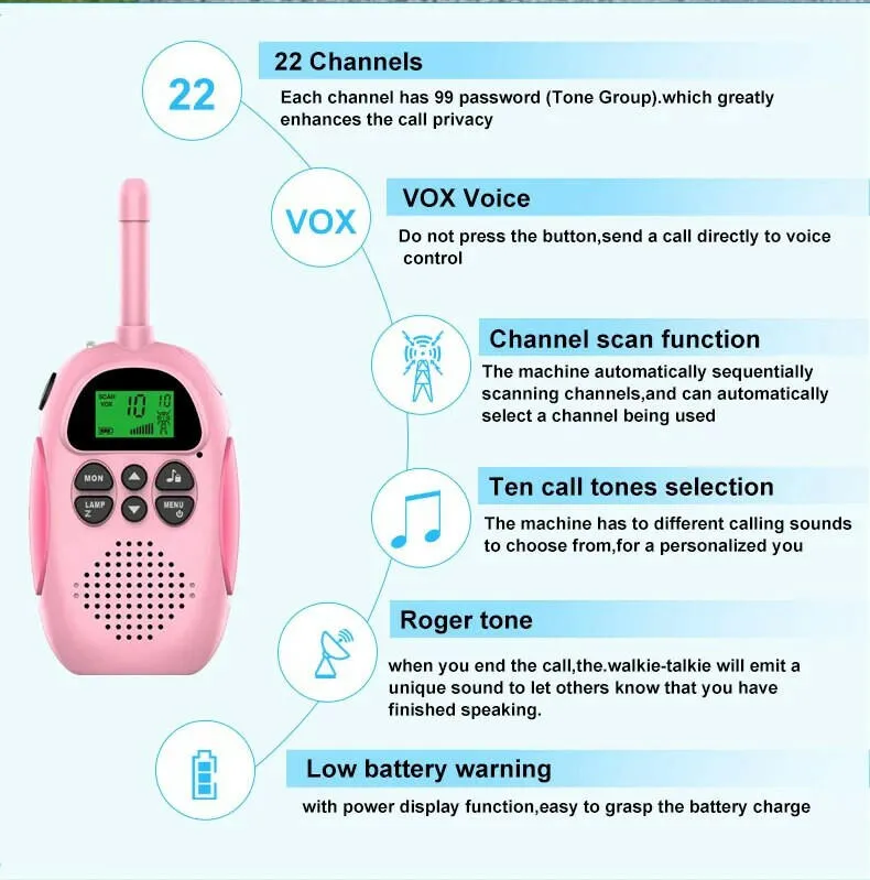 2 Pack Walkie Talkies for Kids Children's, Walkie Talkies for Kids  Radio Toy with Backlit LCD Flashlight, 3 KM Range Outside