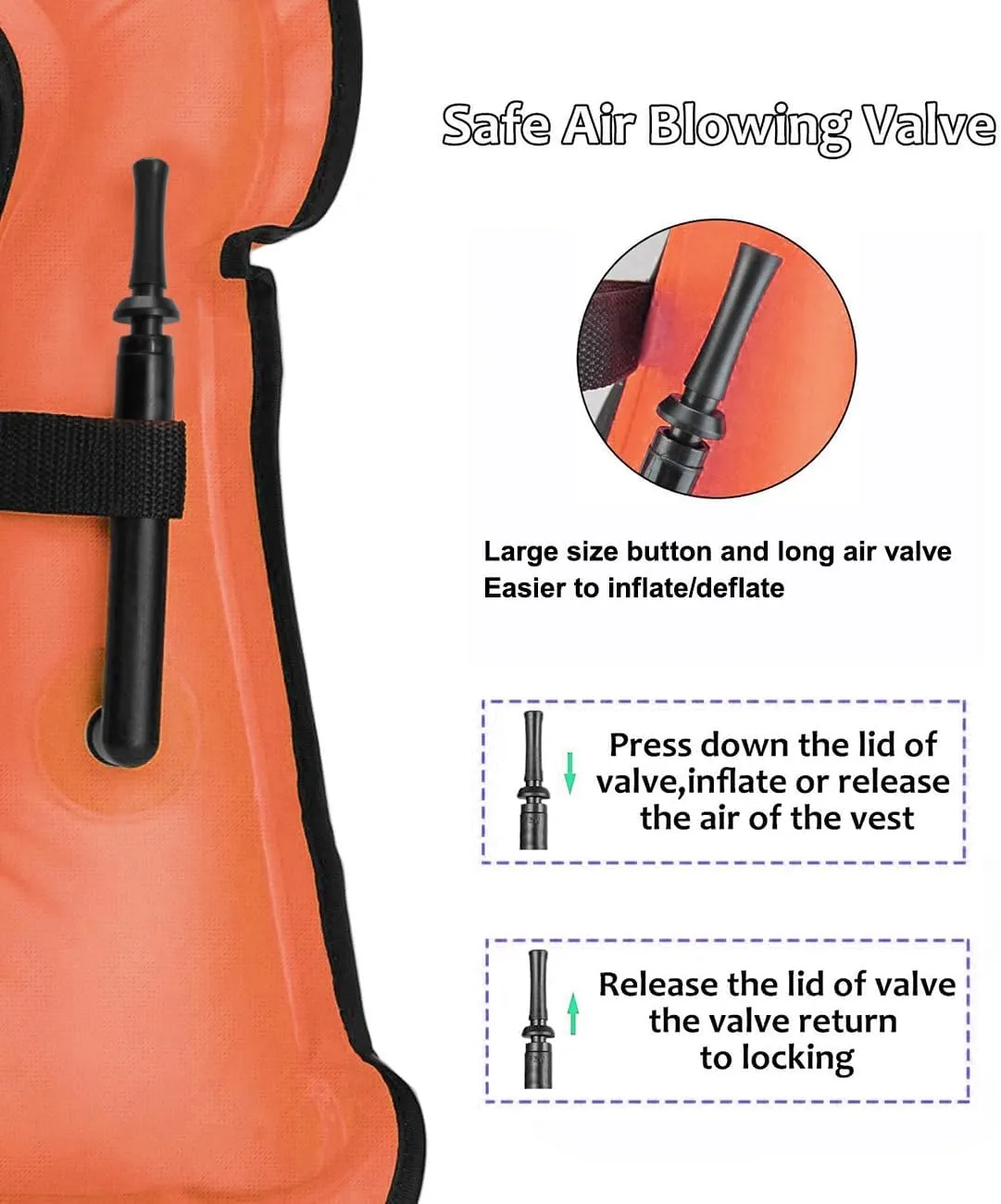 Inflatable Snorkel Vest for Kids, Portable Snorkeling Jackets for 50-110 lbs Boys & Girls