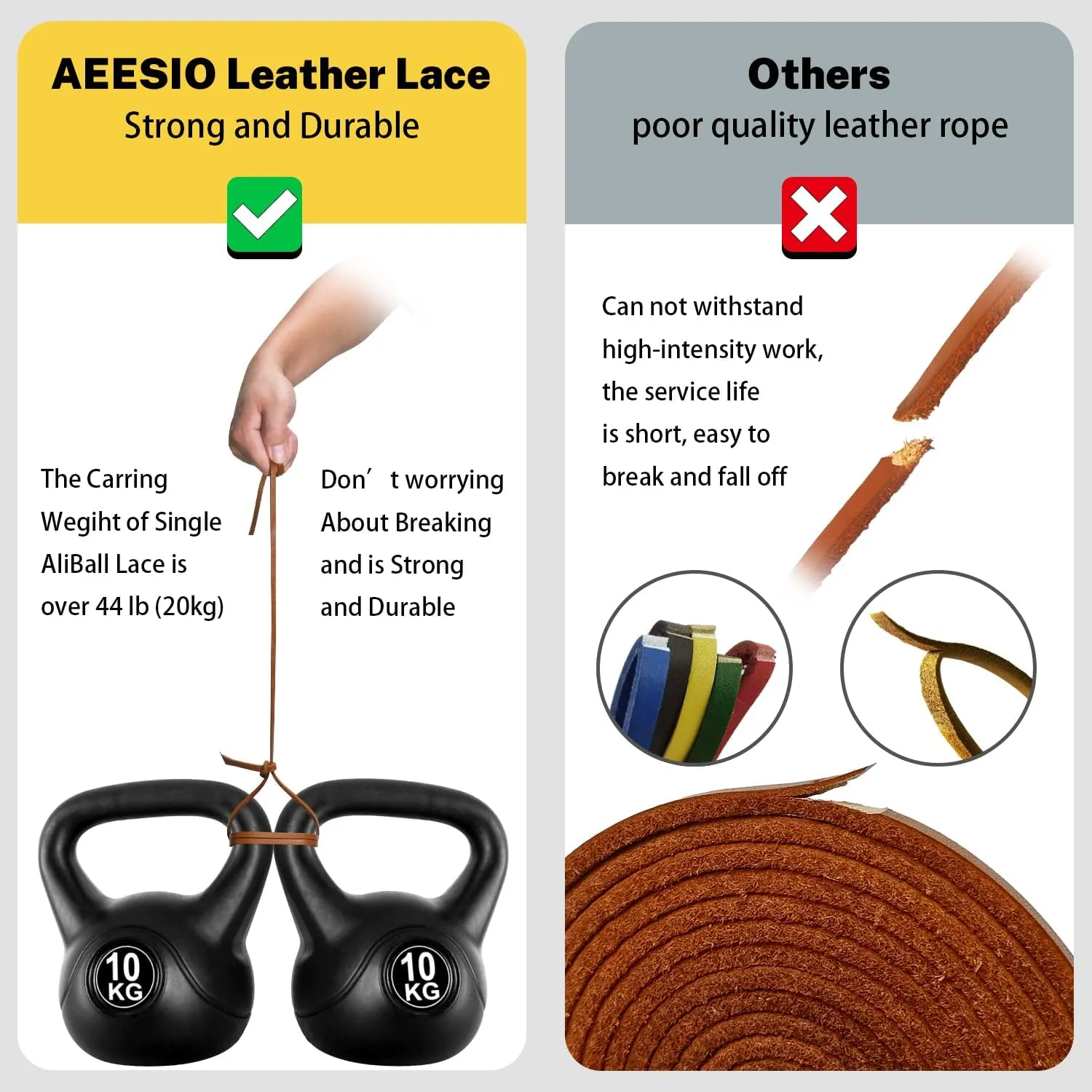 Softball Baseball Glove Lace, Mitt Lace Repair Kit Includes 2 Leather Laces and Lacing Needle for Catcher's Glove