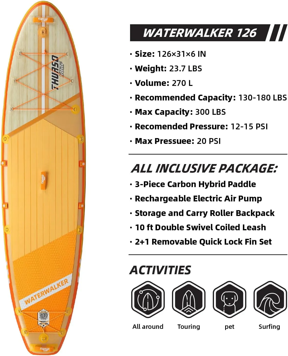 THURSO SURF Inflatable Stand Up Paddle Board All-Around SUP Waterwalker 126 10'6 Stable and Lightweight, Non-Slip Deck with SUP Accessories for All Skill Levels for Surfing, Traveling, Yoga