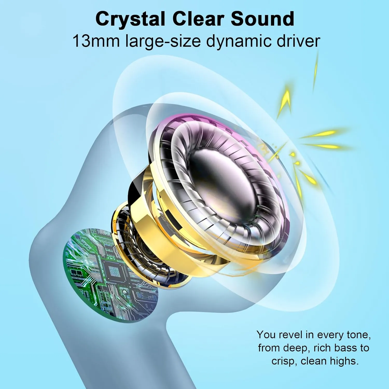 Wireless Earbuds, Bluetooth 5.3 Headphones in Ear with Noise Cancelling Mic, Bluetooth Earbuds Stereo Bass, IP7 Waterproof Sports Earphones, 32H Playtime USB C Charging Buds Light Blue for Android iOS