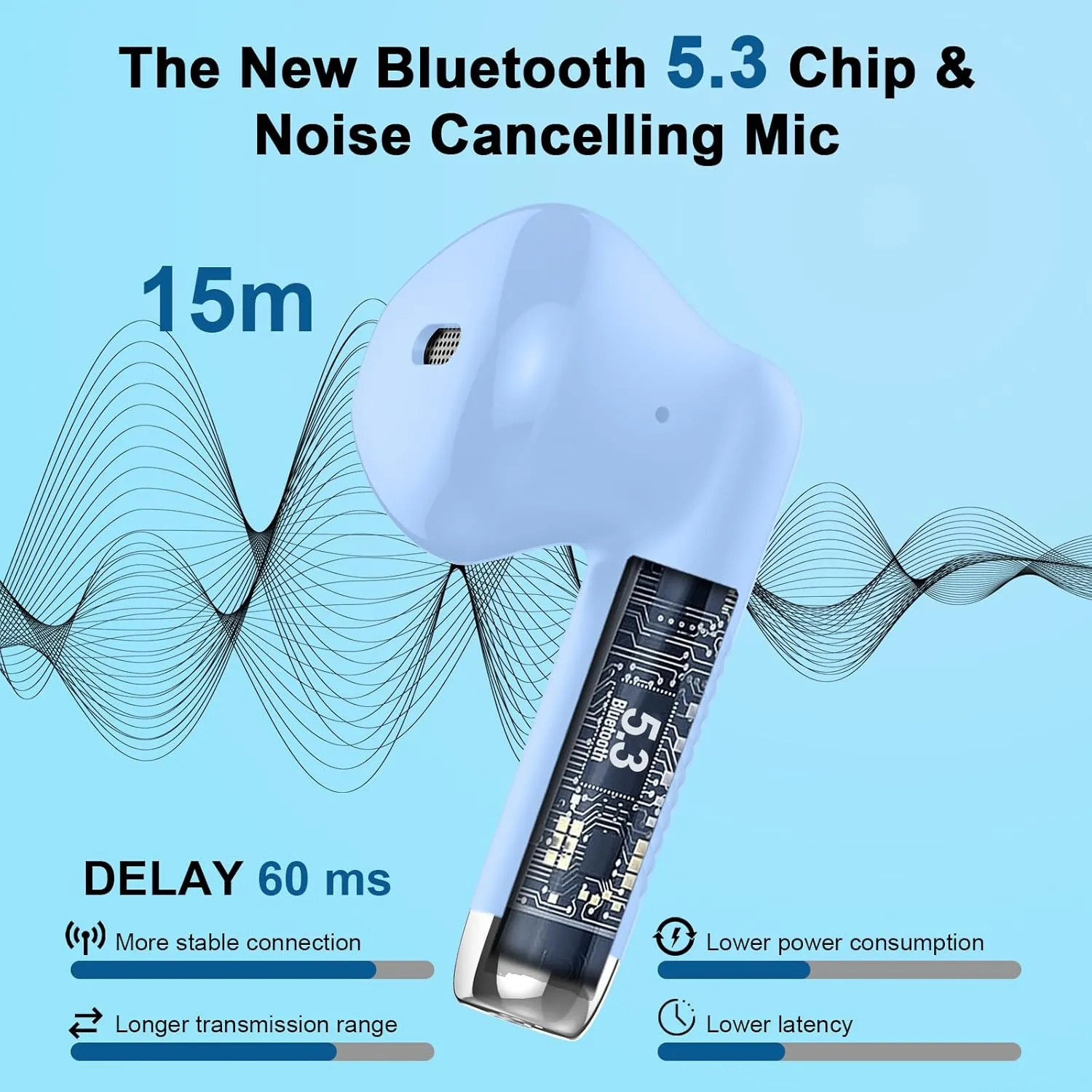 Wireless Earbuds, Bluetooth 5.3 Headphones in Ear with Noise Cancelling Mic, Bluetooth Earbuds Stereo Bass, IP7 Waterproof Sports Earphones, 32H Playtime USB C Charging Buds Light Blue for Android iOS
