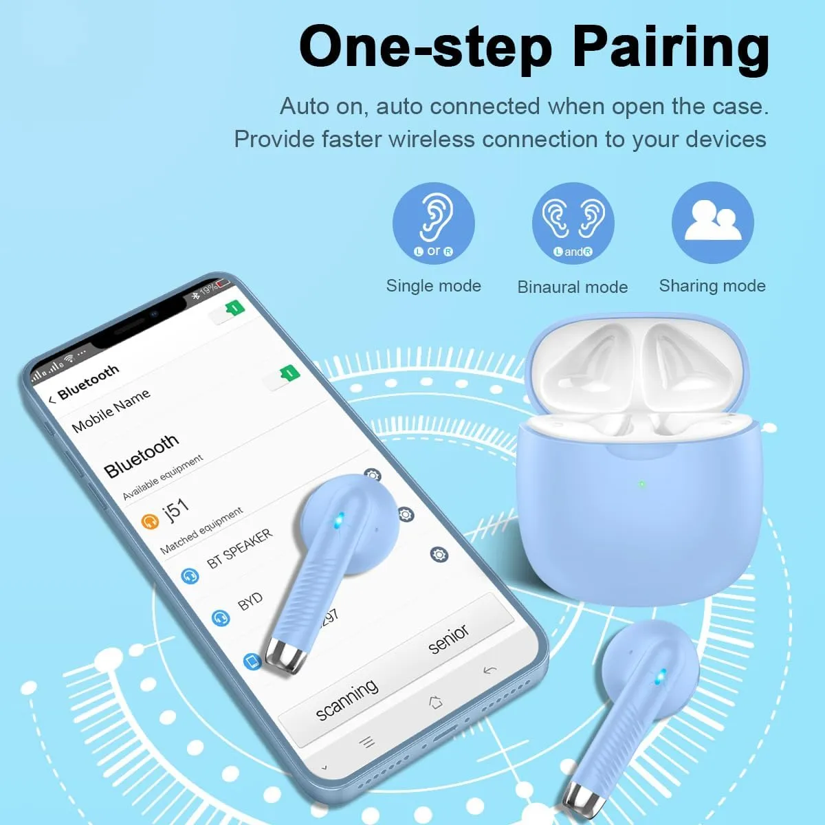 Wireless Earbuds, Bluetooth 5.3 Headphones in Ear with Noise Cancelling Mic, Bluetooth Earbuds Stereo Bass, IP7 Waterproof Sports Earphones, 32H Playtime USB C Charging Buds Light Blue for Android iOS